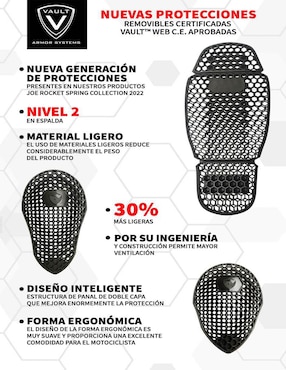 Chamarra Joe Rocket resistente al agua para hombre
