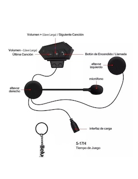 Receptor bluetooth
