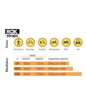 Set cintas de sujeción para moto de 30 a 106 cm Rok Straps