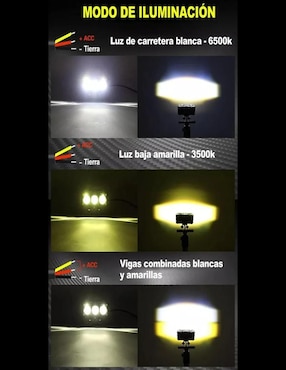 Luces auxiliares para moto Belug