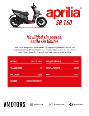 Motoneta Aprilia Sr 160 2024