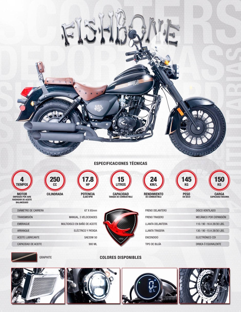 Motocicleta chopper FISHBONE 250cc NEGRO 2026 8