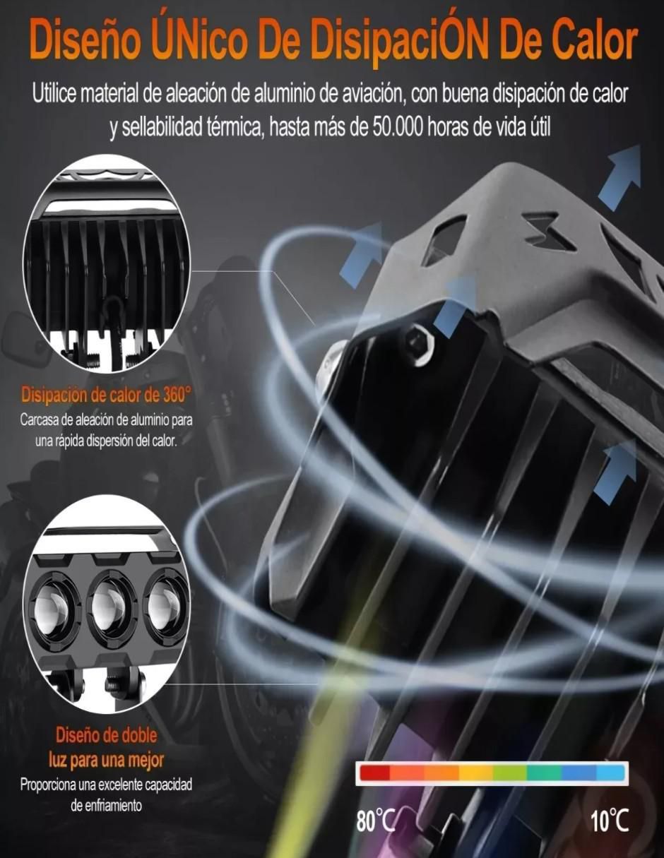 Luces auxiliares para moto 7